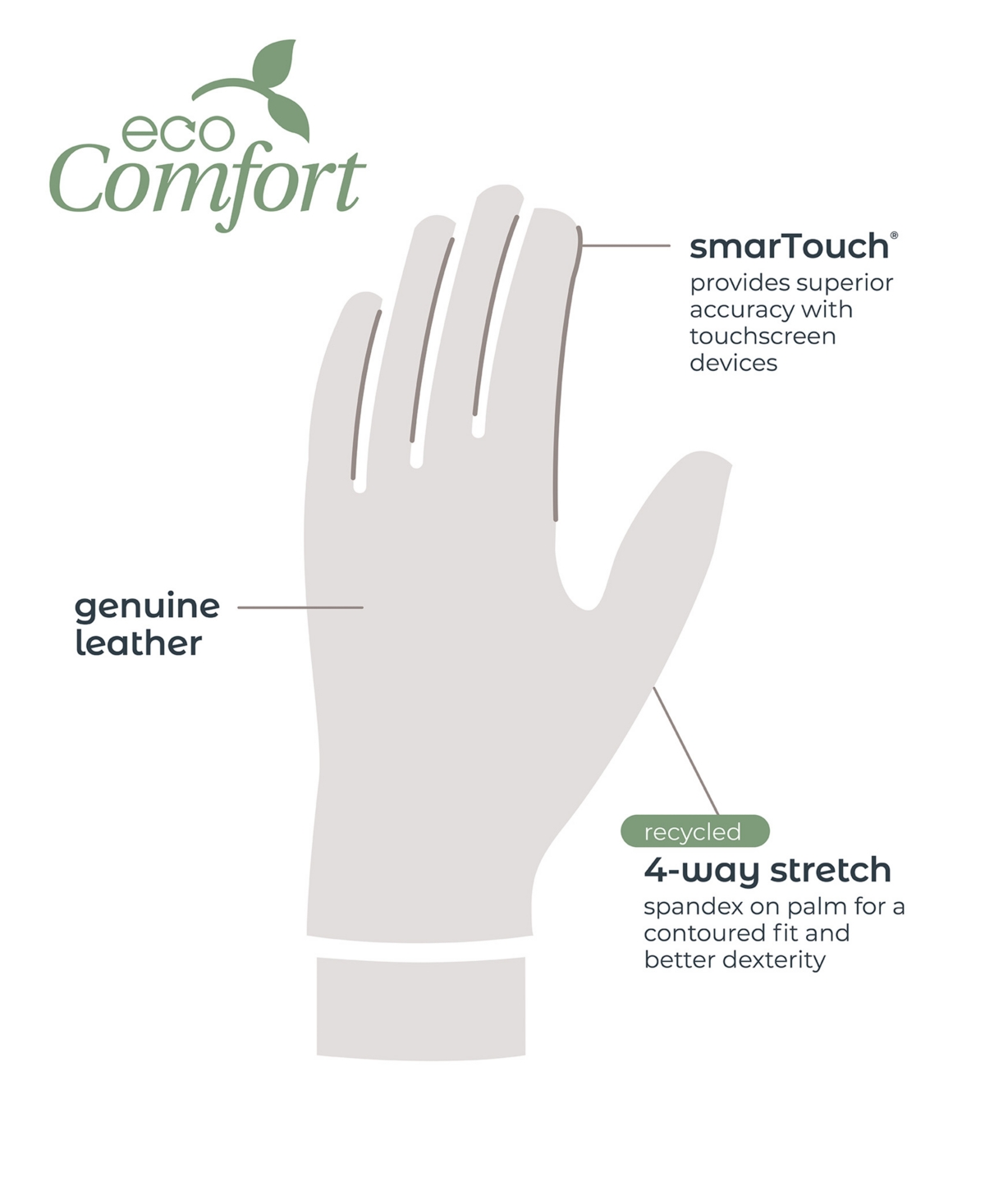 Isotoner Signature Women's Stretch Leather Touchscreen Gloves In Brown
