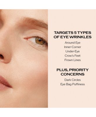 Benefiance Wrinkle Smoothing Eye Cream