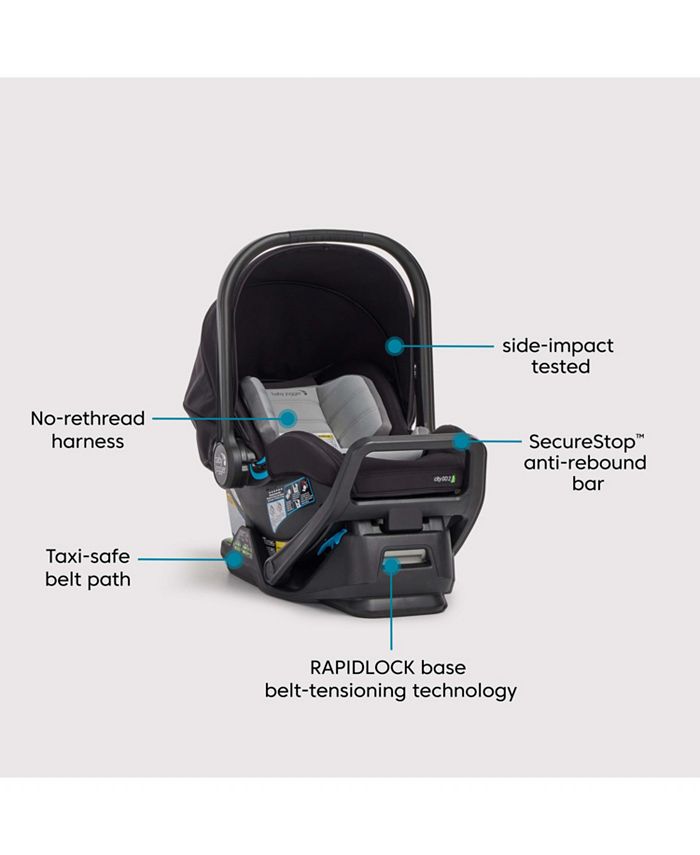 Baby Jogger Baby City Sights Travel System Macy's