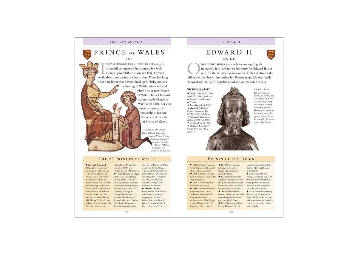 Kings and Queens of England and Scotland by Plantagenet Somerset Fry
