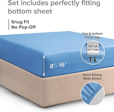 Deep Pocket 14 - 16 Inch Microfiber Fitted Sheet - Full