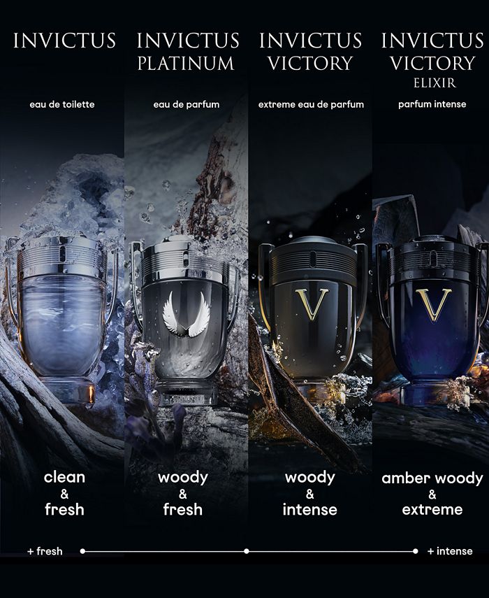 Invictus parfum set shop