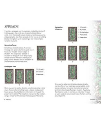 Tarot of Tales- A folk-tale inspired boxed set including a full deck of 78 specially commissioned tarot cards and a 176-page illustrated book by Melinda Lee Holm