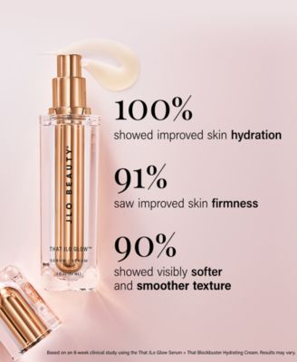 Hydrate. Brighten. Highlight 4-Piece Set