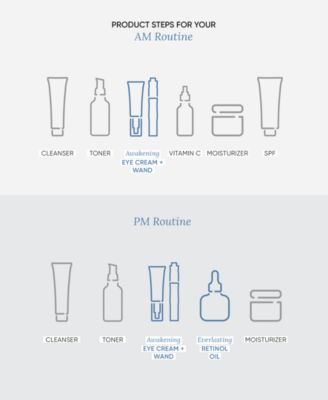 Everlasting Retinol Oil