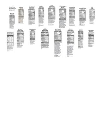 Holiday Many Thanks Gourmet Gift Basket