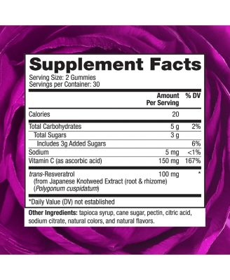 Resveratrol Gummies Grape Flavored 100 MG 60ct - 2 Pack