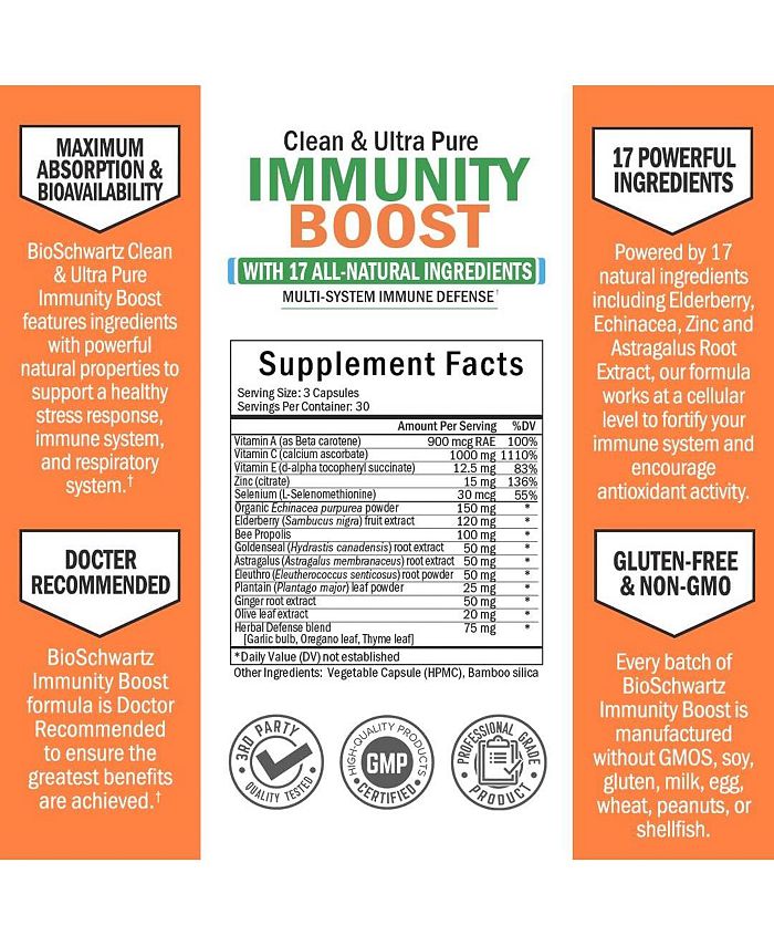 BioSchwartz Immunity Boost with Vitamin C and Zinc 7in1 formula