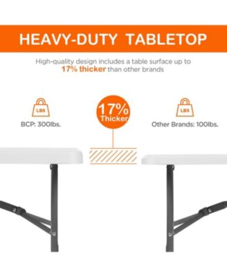 8 ft. White Fold-in-Half Steel Outdoor Picnic Folding Table