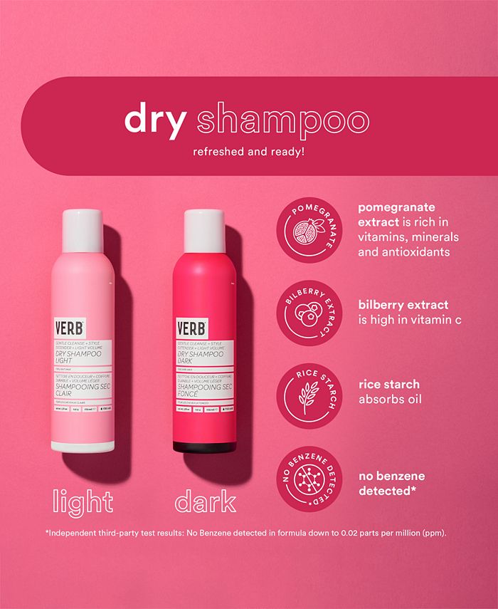 Verb Dry Shampoo Dark, 1.7 oz. Macy's
