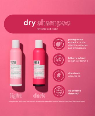 Dry Shampoo Light, 1.7 oz.