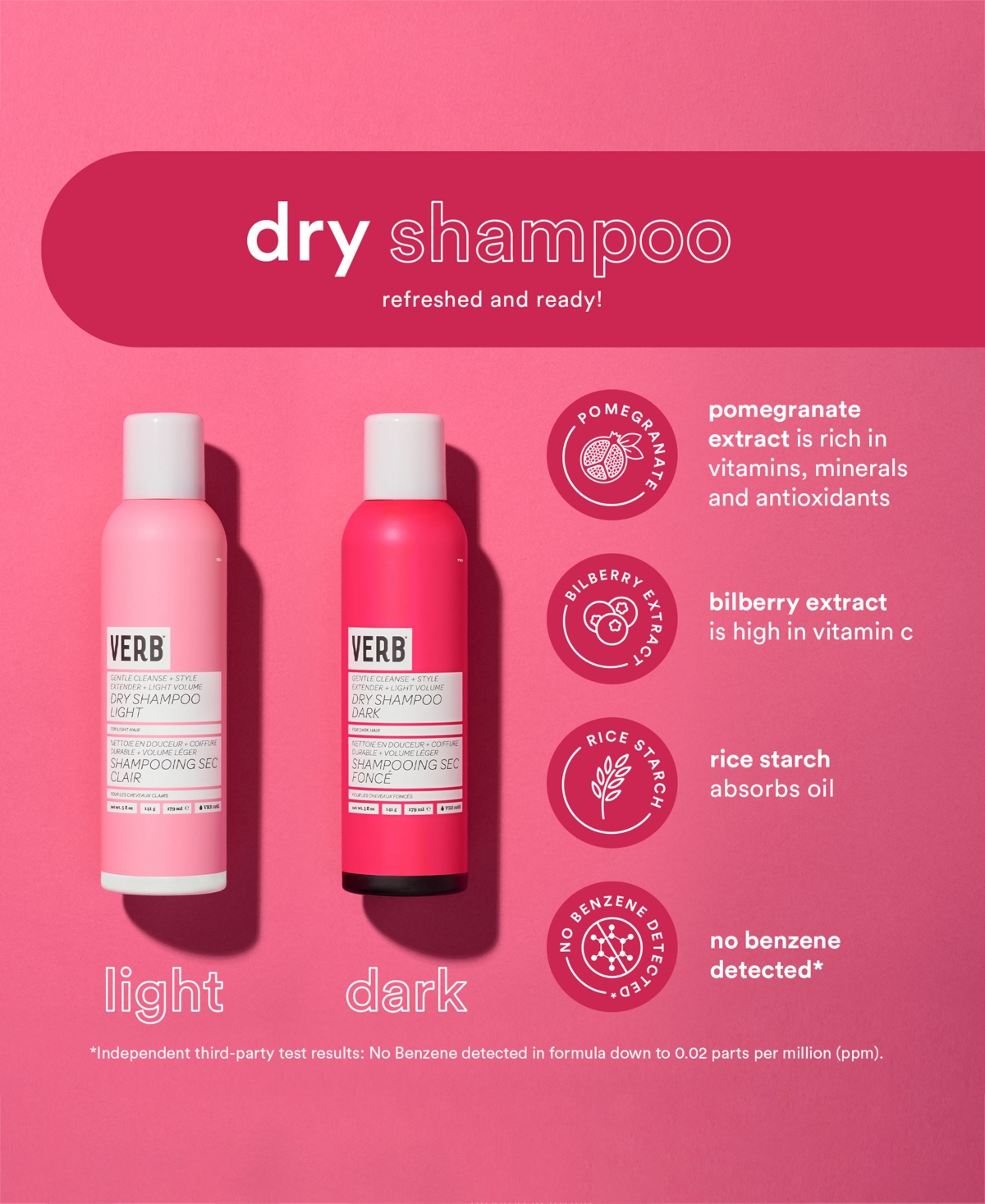 Verb Dry Shampoo Light, 1.7 Oz. In No Color