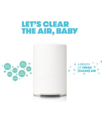 3-in-1 Air Purifier