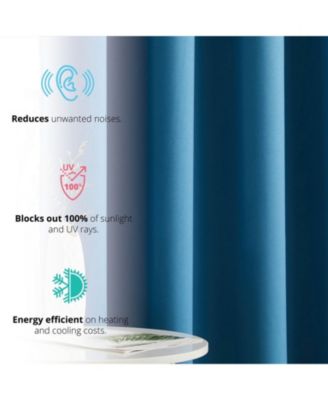 Laurance Full Shaded Blackout Curtains  - Thermal Insulation Light Blocking Home Theater Grommet Window Drapery Basement Curtains, Set of 2