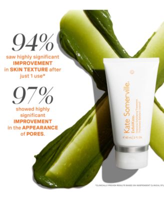 6-Pc. Glow On The Go Set, Created for Macy's