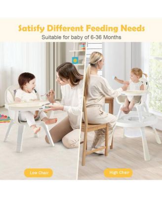 Girls Discountinued Product