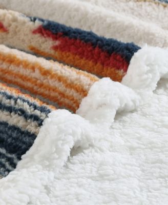 Coyote Sands Sherpa Throw, 60" x 50"