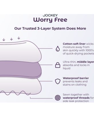 Women's Worry Free Moderate Absorbency Bikini Underwear 2589