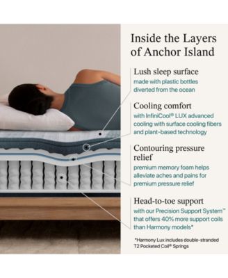 Beautyrest CLOSEOUT! Harmony Lux Anchor Island 12.5" Firm Mattress - California King