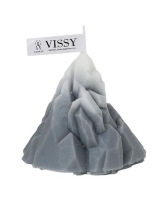 Iceberg 2.6" Scented Candle