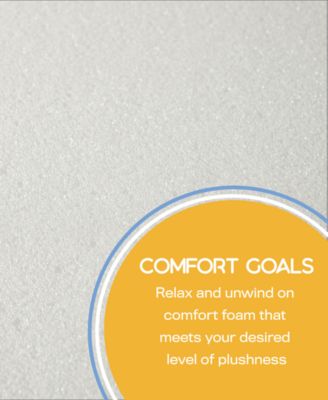 Shop Simmons Deep Sleep 11 Plush Mattress Collection In No Color