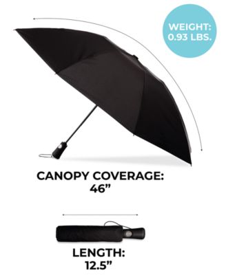 Inbrella Reverse Close Umbrella