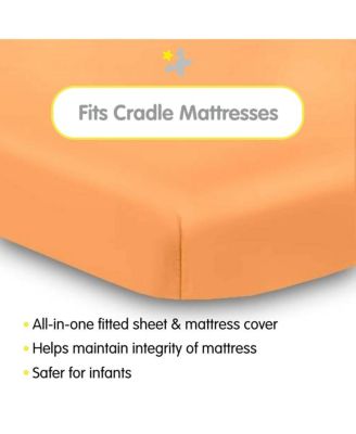 All-in-One Fitted Sheet & Waterproof Cover for 36" x 18" Cradle Mattress (2-Pack)