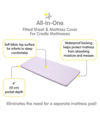 All-in-One Fitted Sheet & Waterproof Cover for 36" x 18" Cradle Mattress (2-Pack)