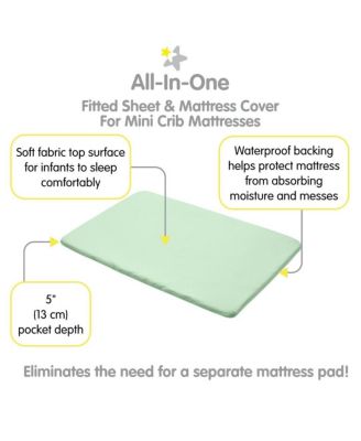 All-in-One Fitted Sheet & Waterproof Cover for 38" x 24" Mini Crib Mattress (2-Pack)