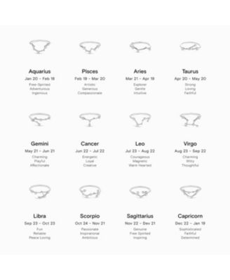 Constellation Zodiac Ring