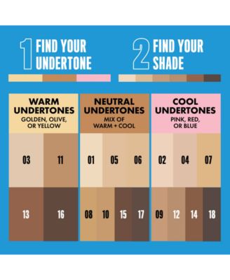 Pro Fix Stick Correcting Concealer, 0.05 oz.