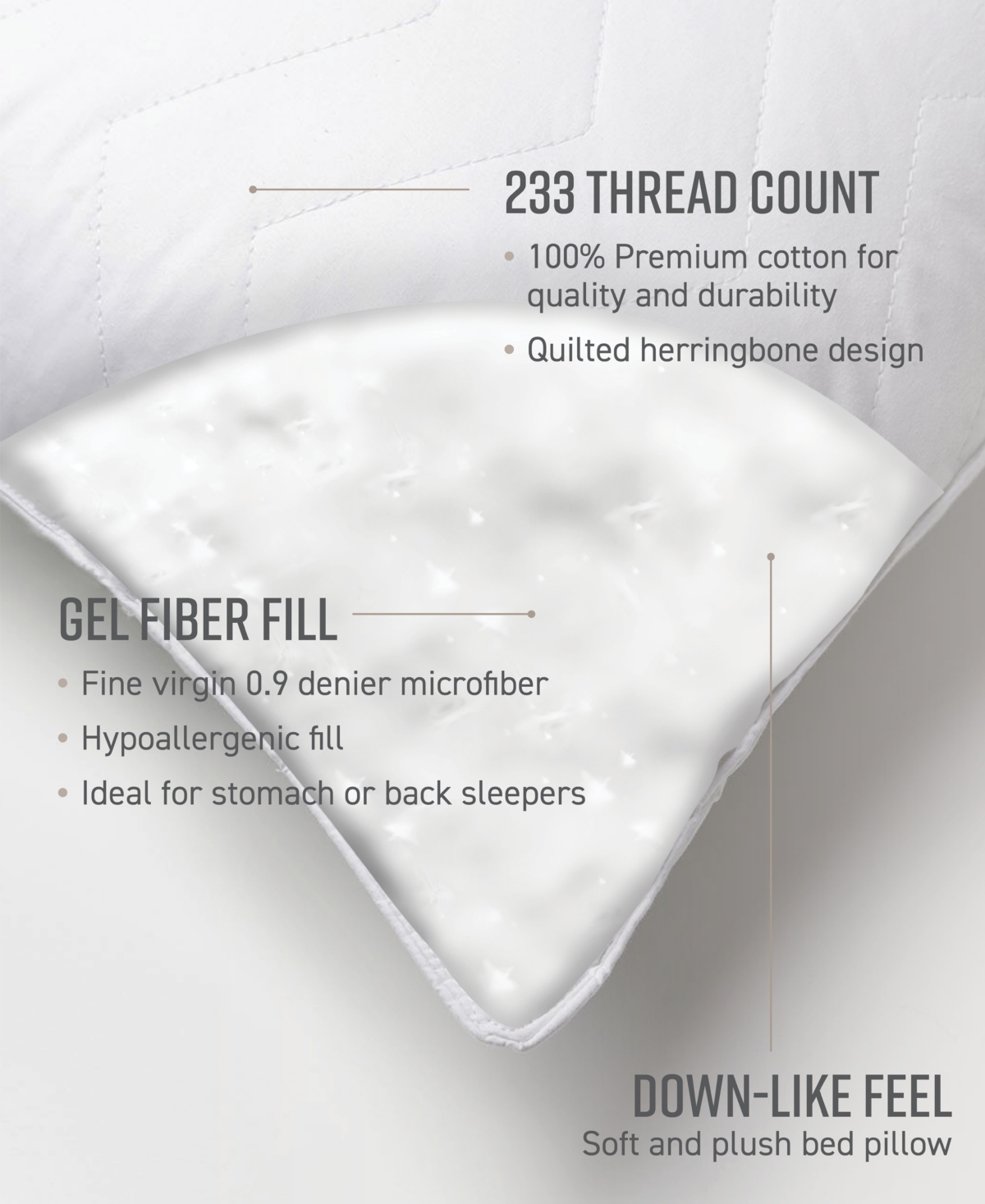 Shop Sobel Westex Sahara Nights 100% Cotton Cover Medium Density Pillow, Standard In White