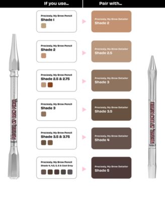 Precisely, My Brow Detailer