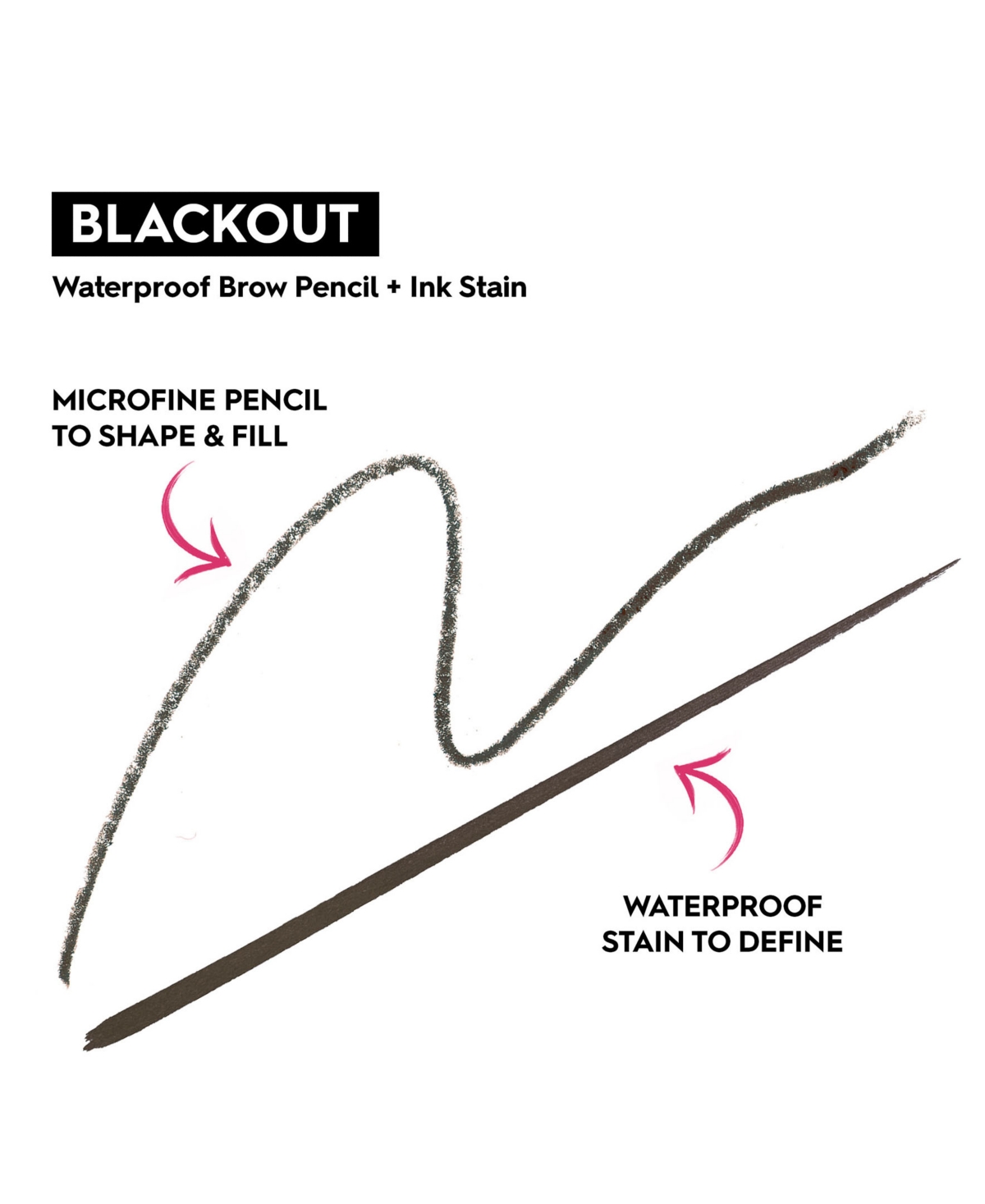 Urban Decay Brow Blade Ink Stain + Waterproof Eyebrow Pencil