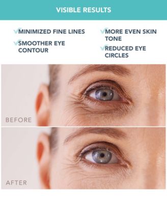 IRIS 60 pcs Hydrating Hydrogel Eye Mask, 100g