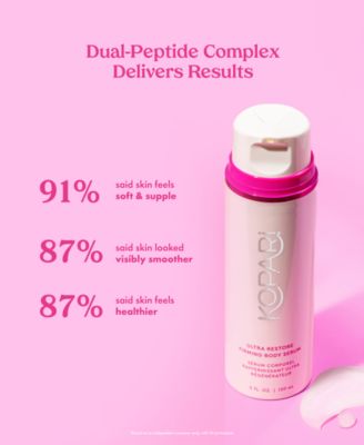 Ultra Restore Firming Body Serum, 5 oz.