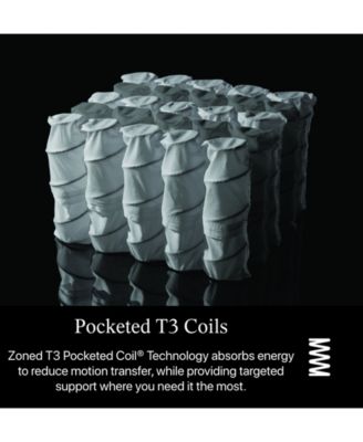 Beautyrest Hybrid LX-Class 13.5" Firm Mattress Set- Twin XL