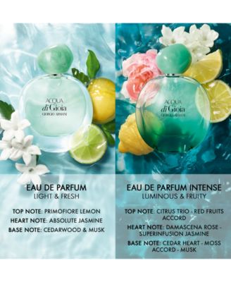 Shop Giorgio Armani Armani Beauty Acqua Di Gioia Eau De Parfum Intense Fragrance Collection In No Color