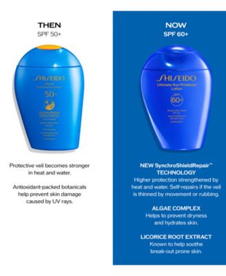 Ultimate Sun Protector Lotion SPF 60+, 1.6oz