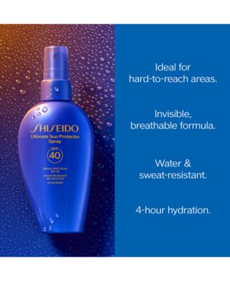 Ultimate Sun Protector Spray SPF 40, 150 ml