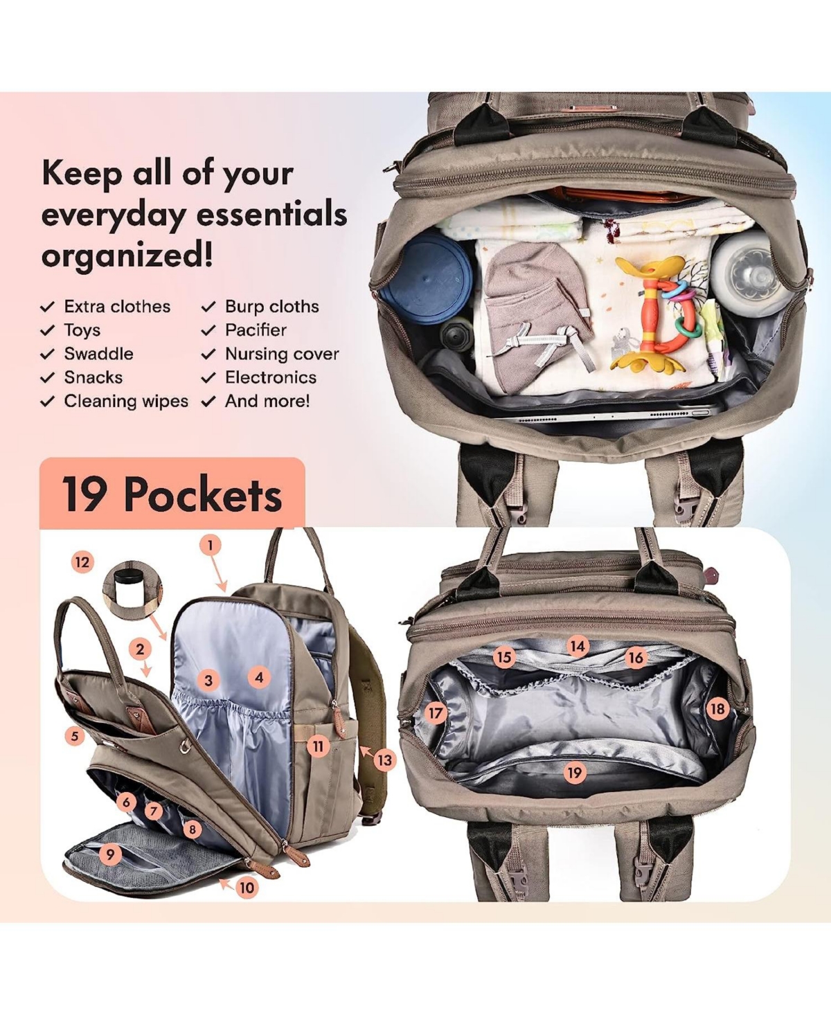 Dikaslon Diaper Bag Backpack with Portable Changing Pad, Pacifier Case and Stroller Straps