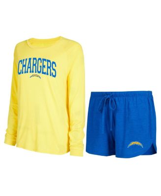 Concepts Sport