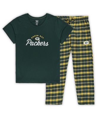 Concepts Sport