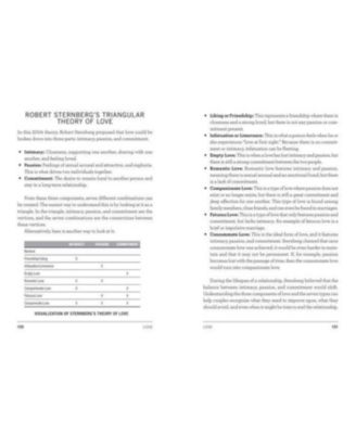 Psych 101- Psychology Facts, Basics, Statistics, Tests, and More by Paul Kleinman