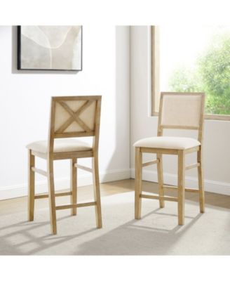 Joanna 2-Piece Polyester Upholstered Counter Height Bar Stool Set