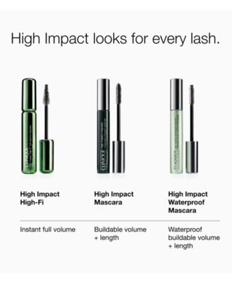 High Impact Waterproof Volumizing Mascara, 0.27 oz.