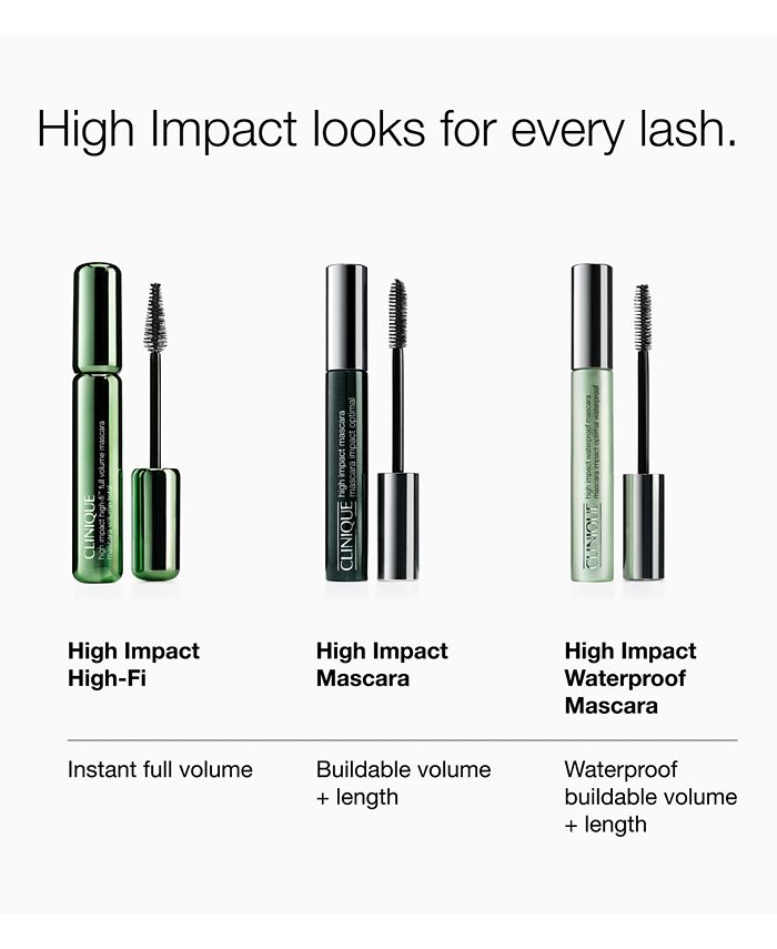 Clinique High Impact Waterproof Mascara, 0.28 oz. Macy's