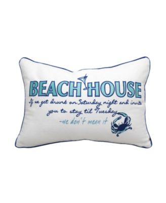 RightSide Designs