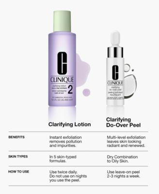 Clarifying Do-Over Peel, 1oz