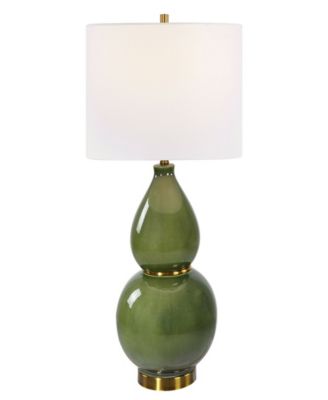 Uttermost